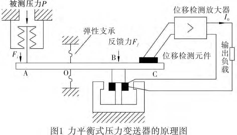 差壓午夜成人福利片