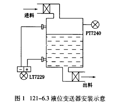 雙法蘭液位午夜成人福利片安裝示意圖