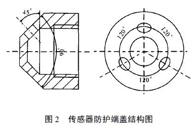 擴散矽投入式液位午夜成人福利片
