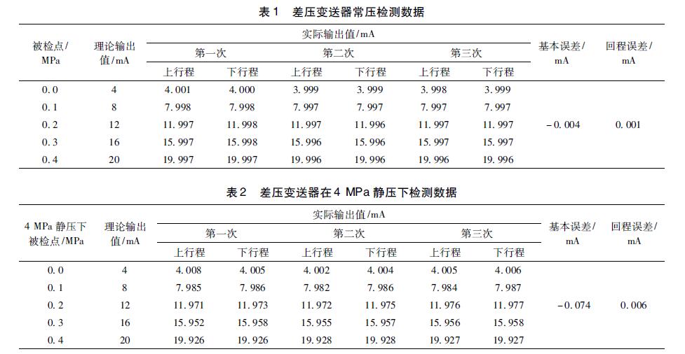 差壓午夜成人福利片