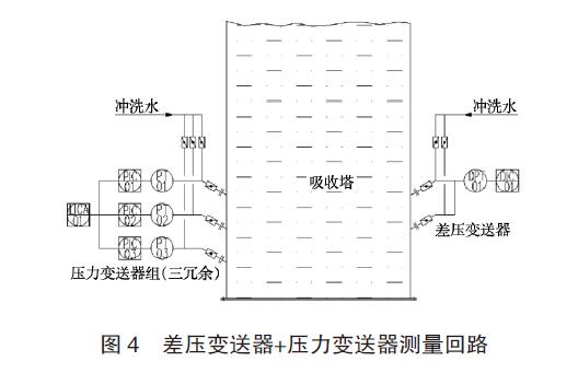 差壓午夜成人福利片應用圖例