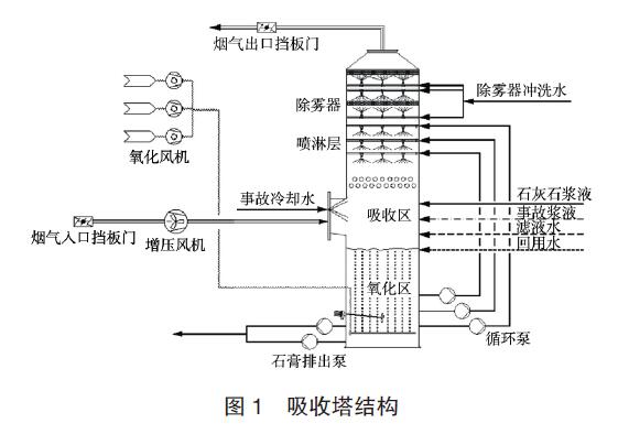 差壓午夜成人福利片應用圖例