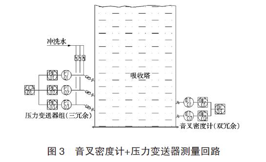 差壓午夜成人福利片應用圖例